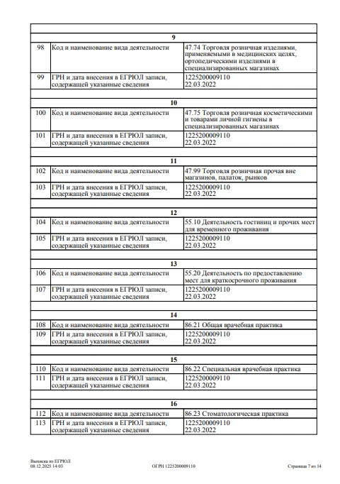 ЕГРЮЛ 7